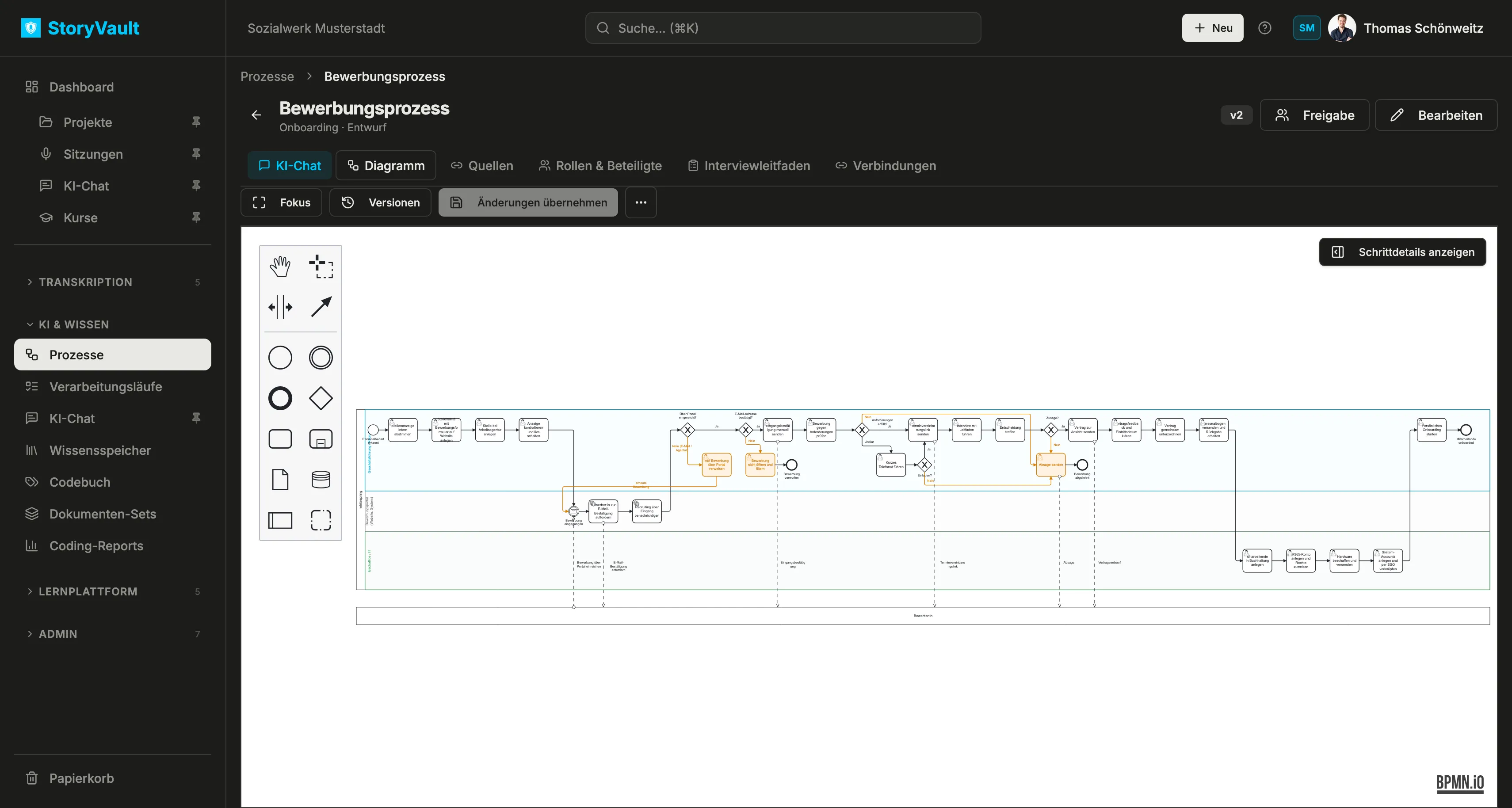 BPMN-Editor mit dem importierten Bewerbungsprozess, mehreren Lanes und der Werkzeugpalette